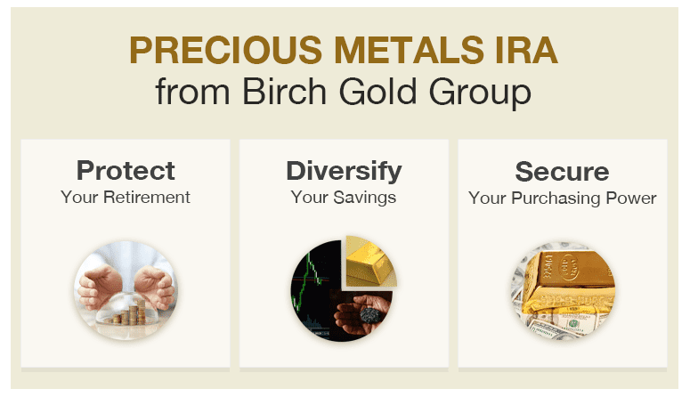 Birch Gold IRA