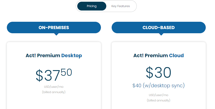 Act CRM pricing 