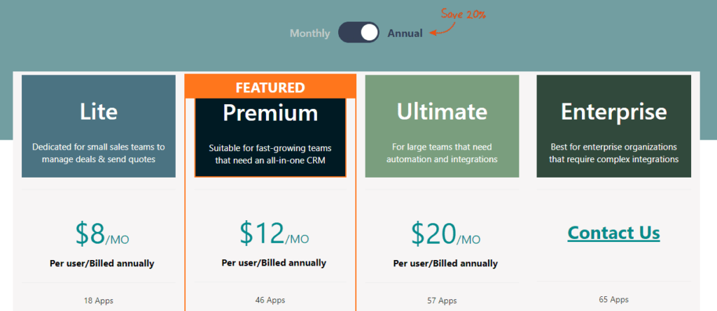 Apptivo CRM pricing