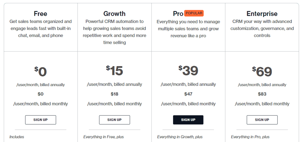 freshworks CRM Pricing 