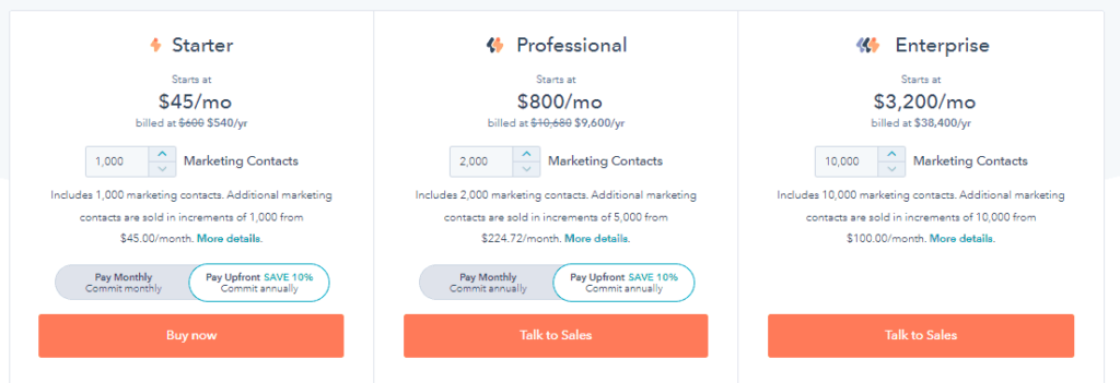 Hubspot CRM Pricing