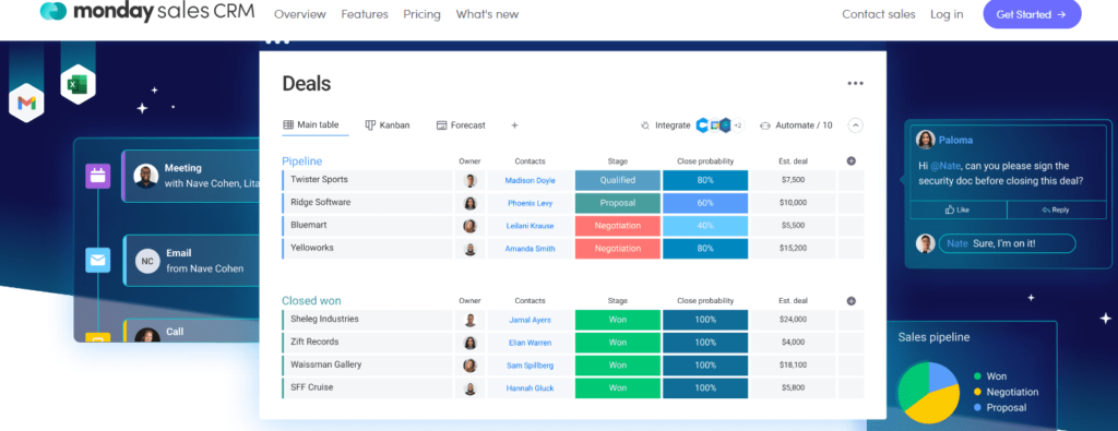 Monday.com CRM