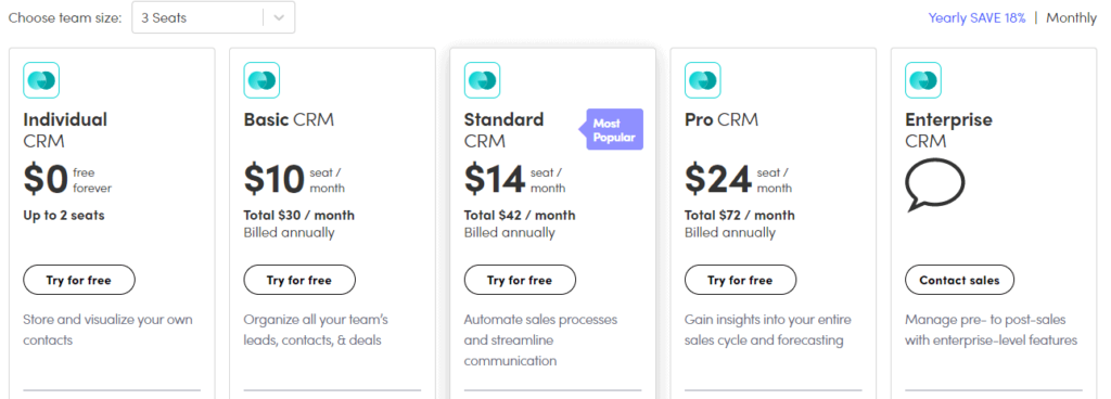 Monday.com CRM Pricing