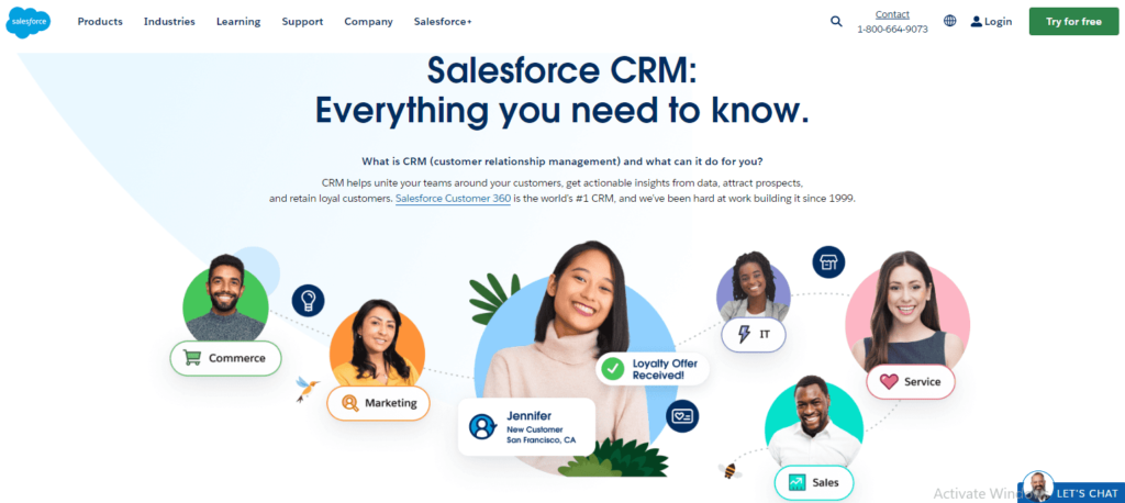 Salesforce CRM