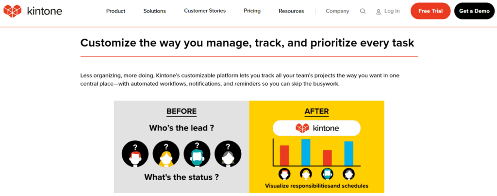 Kintone project management software 