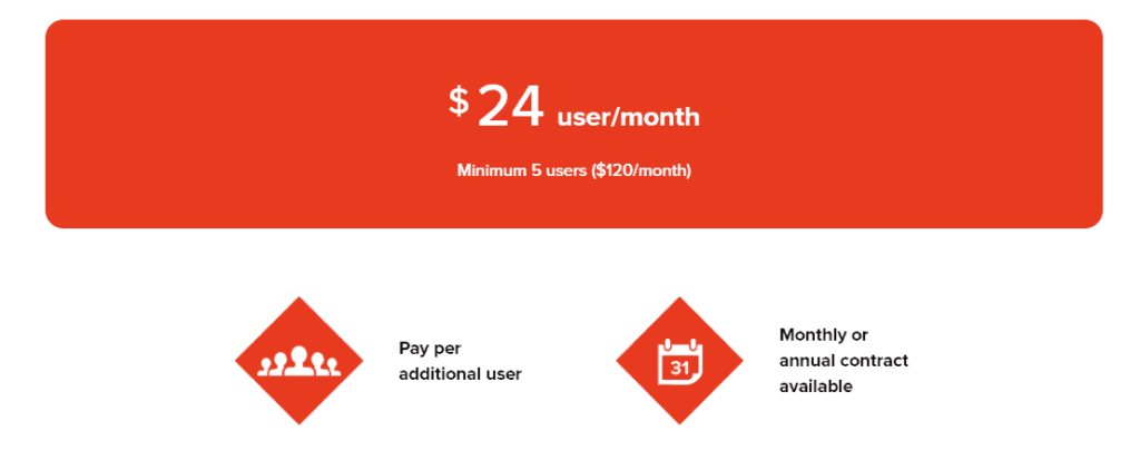 kintone pricing