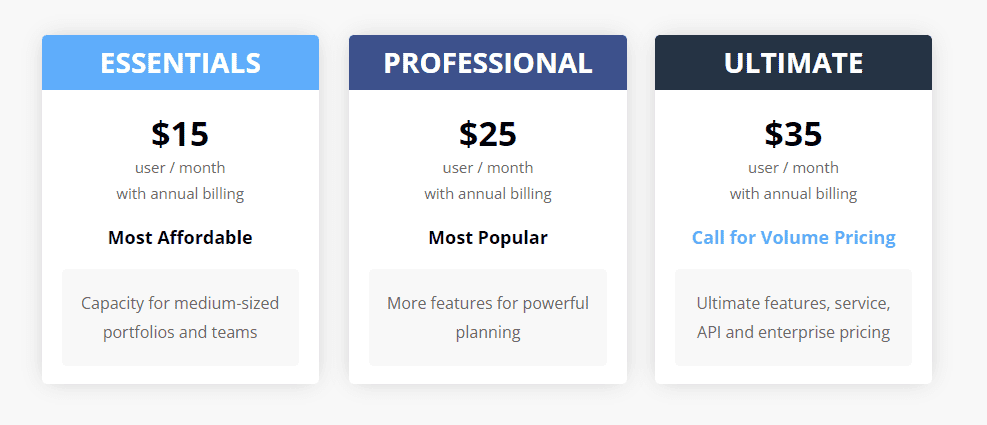 Liquidplanner pricing 