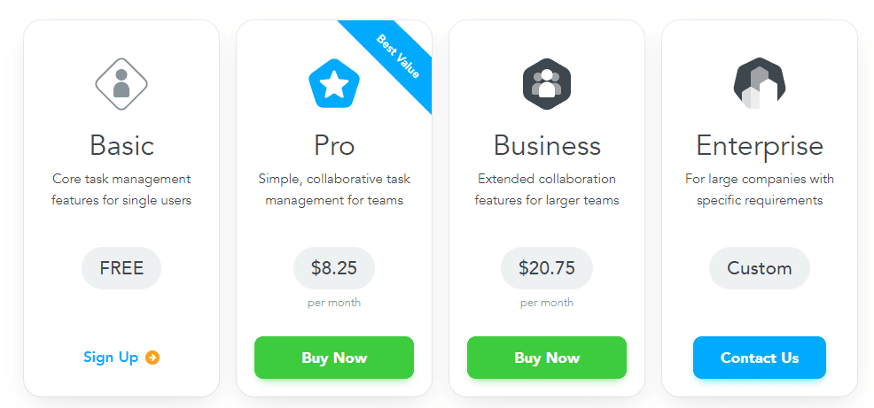 Meistertask pricing