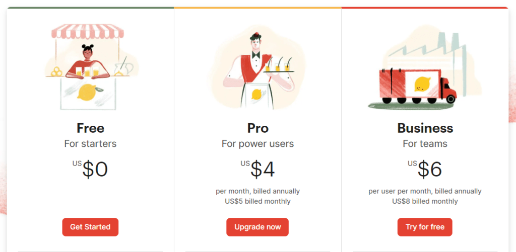 Todoist pricing