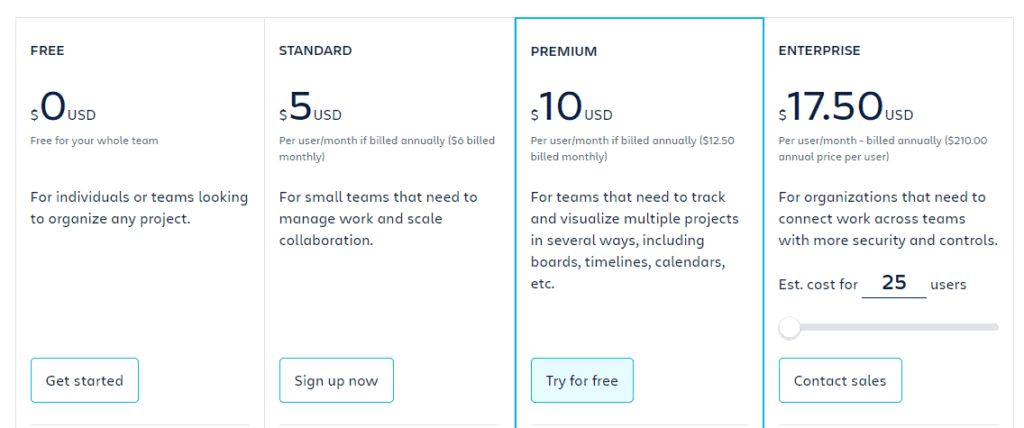 Trello pricing