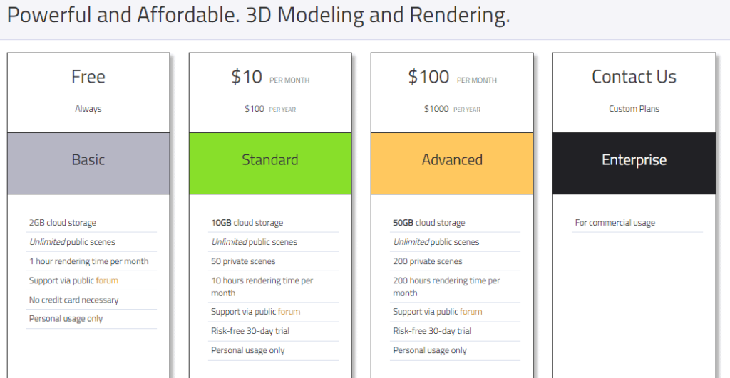 Clara.io Pricing