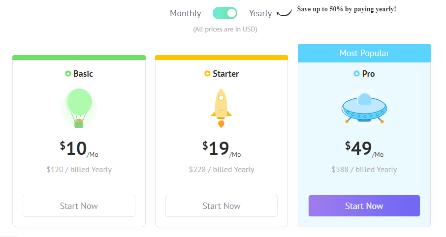 Animaker Pricing