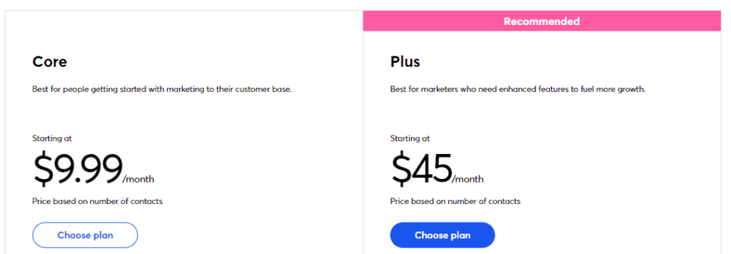 Constant Contact Pricing