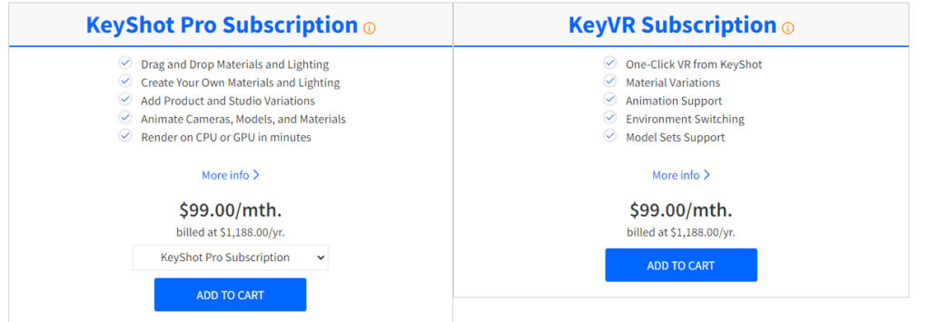 Keyshot pricing