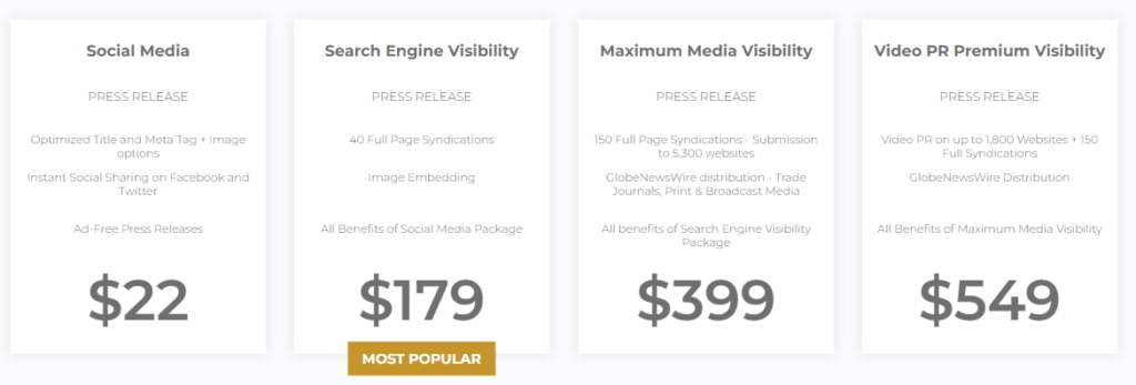 Online PR Media Pricing